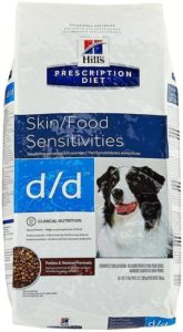 best dog food for allergic dermatitis