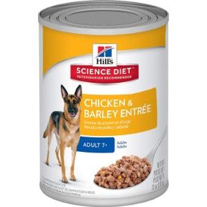 best canned dog food
